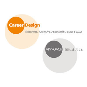 career_design_approach